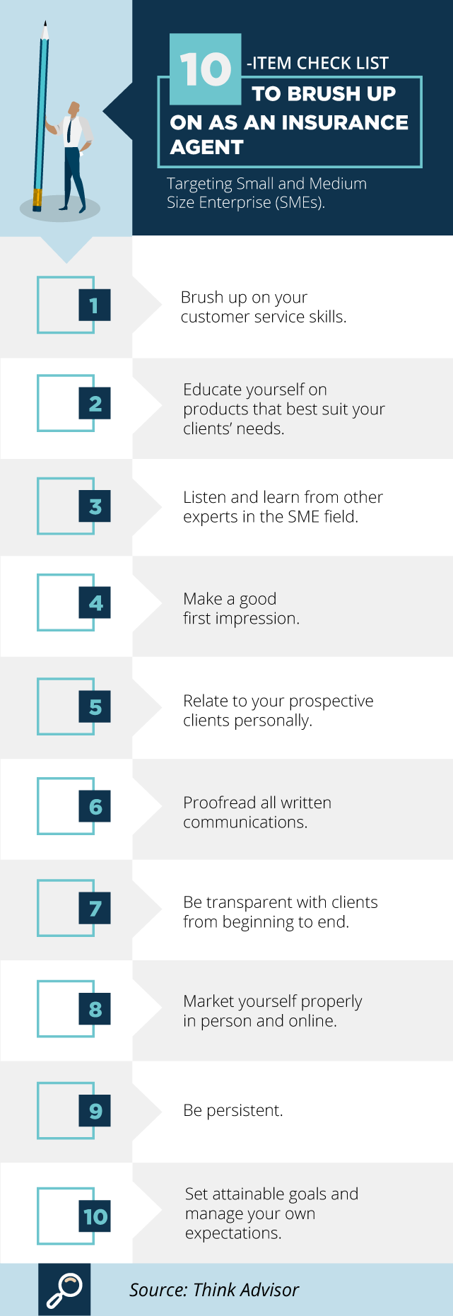 10 item checklist for SME clients